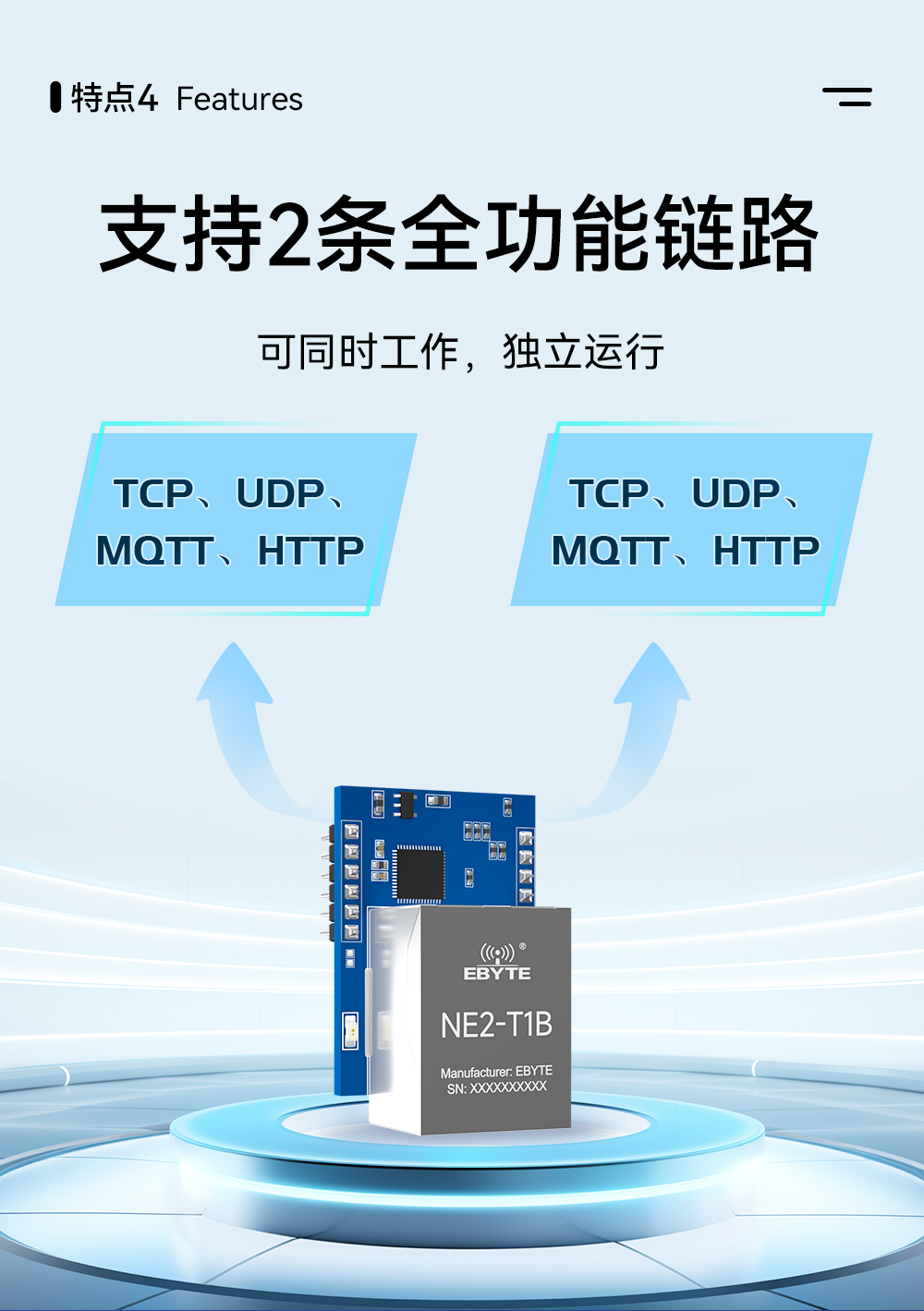 NE2-T1B 以太網(wǎng)轉(zhuǎn)串口模組 (7)