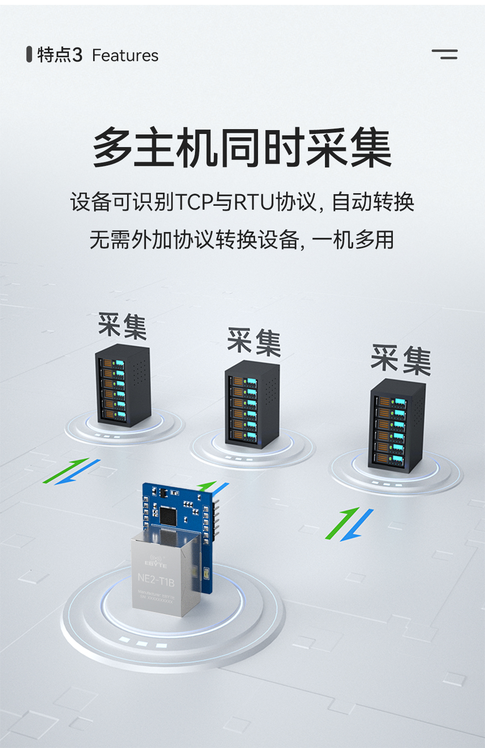 NE2-T1B 單串口服務(wù)器模組 (6)