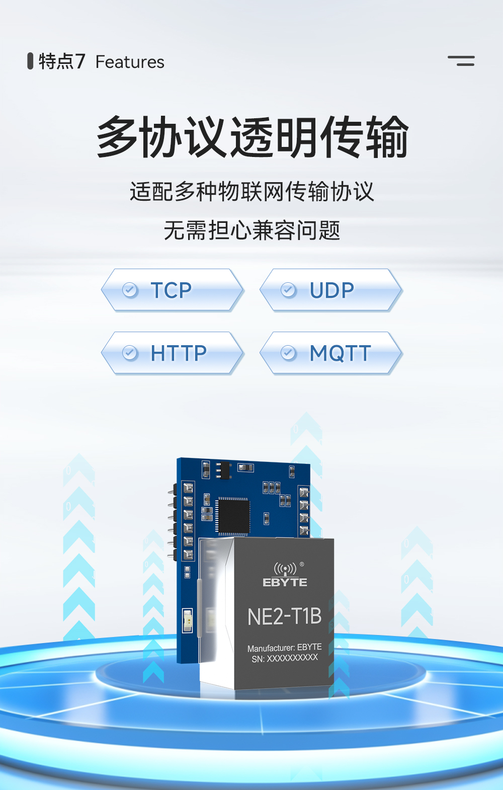 NE2-T1B 以太網(wǎng)轉(zhuǎn)串口模組 (10)
