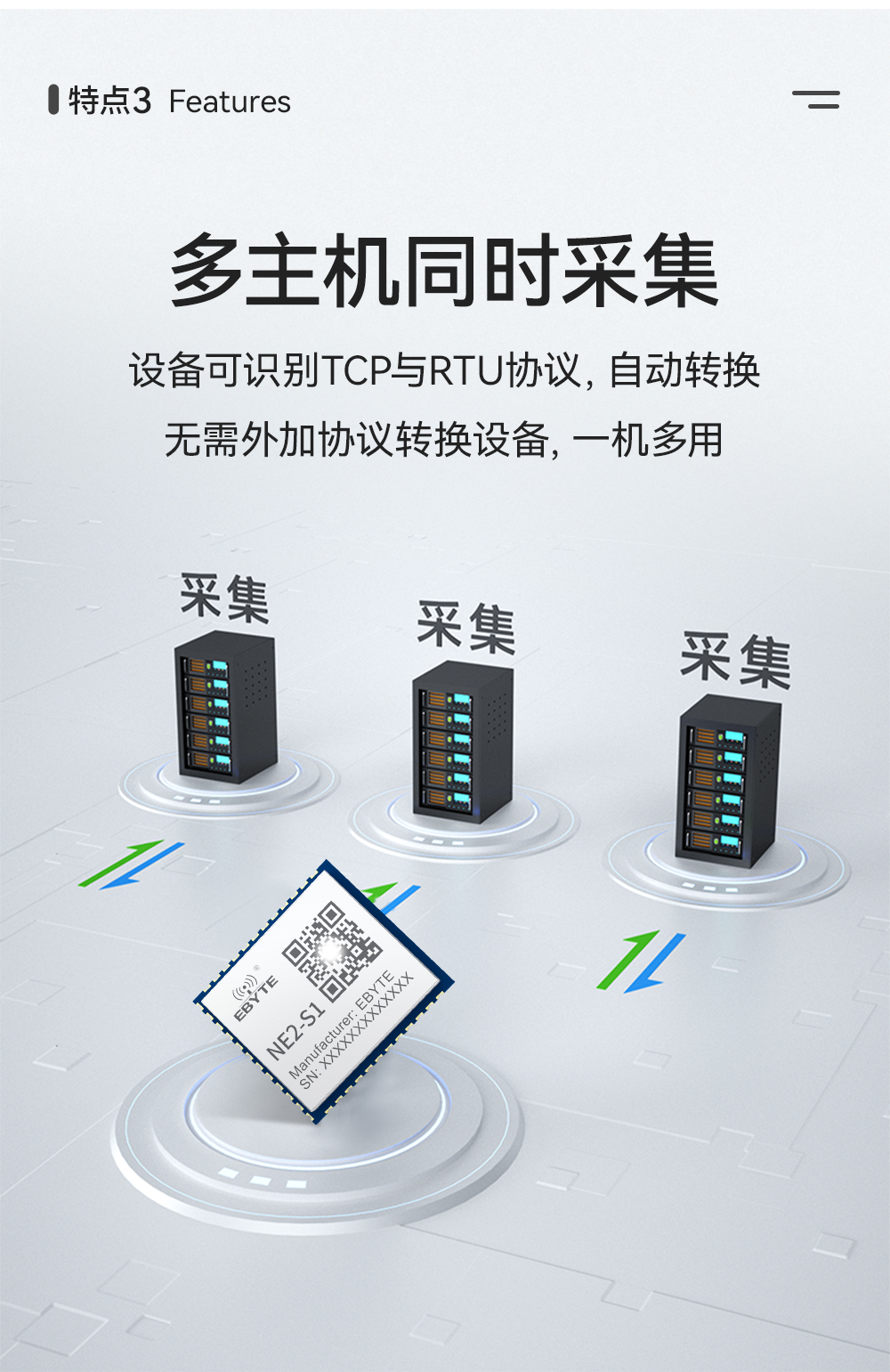 NE2-S1  串口轉(zhuǎn)以太網(wǎng)模塊 (6)
