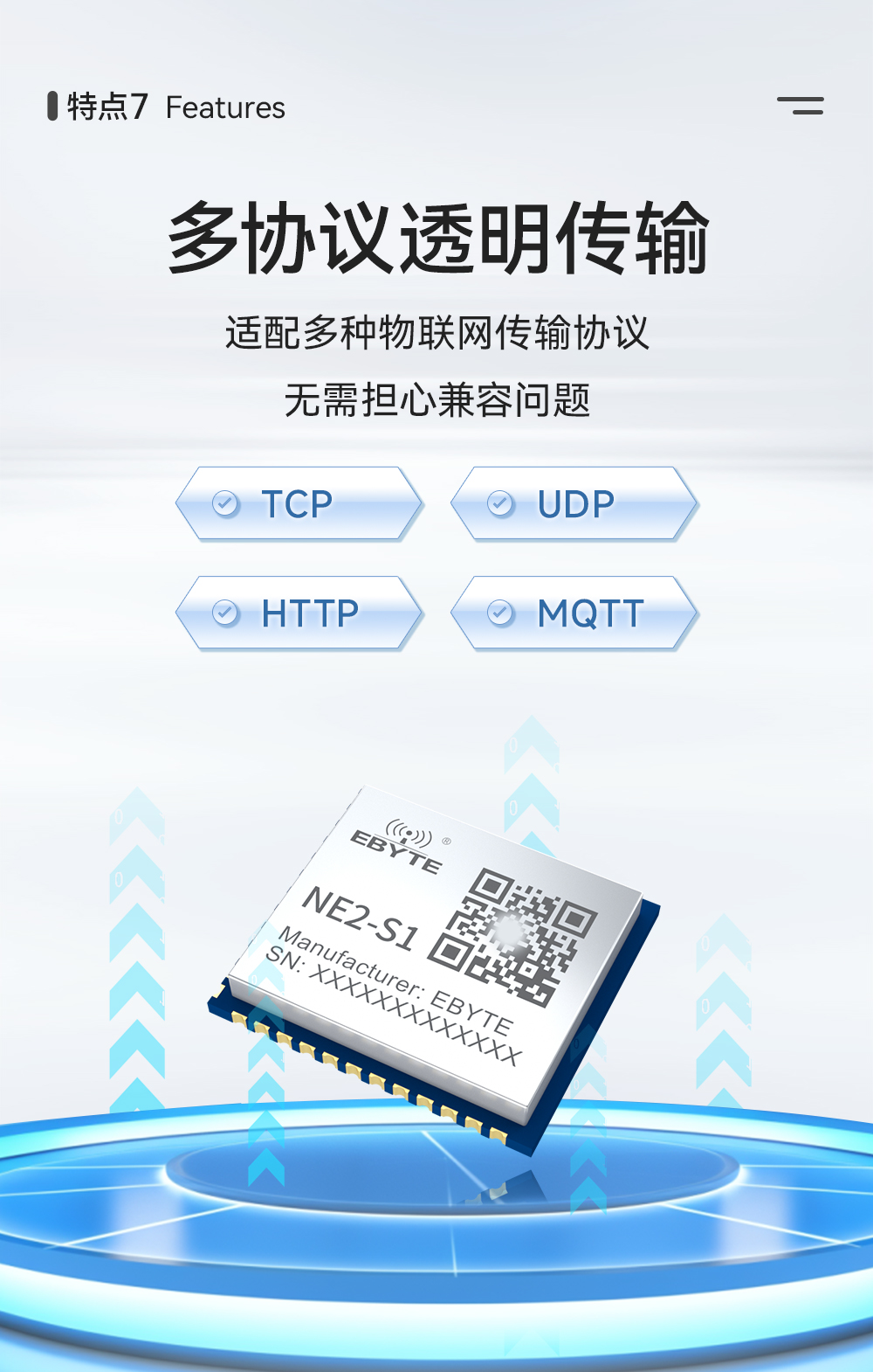NE2-S1  串口轉(zhuǎn)以太網(wǎng)模塊 (10)