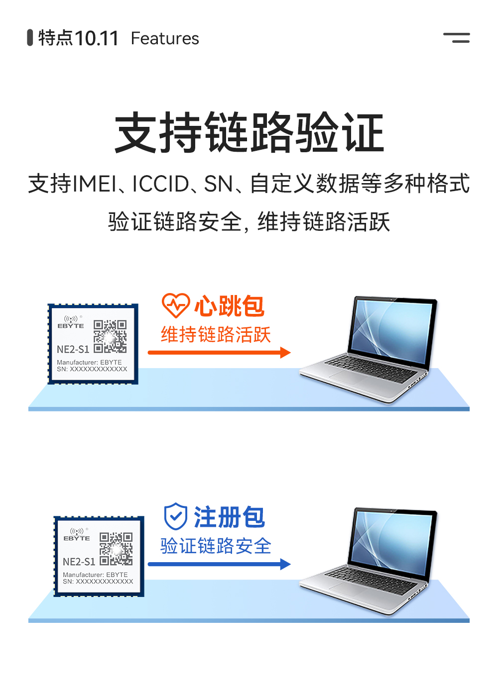 NE2-S1  串口轉(zhuǎn)以太網(wǎng)模塊 (13)