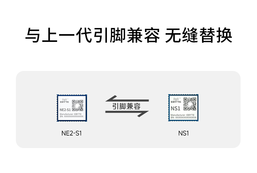 NE2-S1  串口轉(zhuǎn)以太網(wǎng)模塊 (19)
