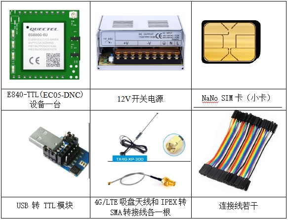 14G模塊入門教程