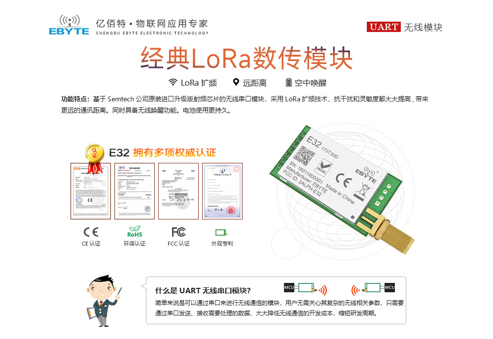 E32-170T30D lora模塊