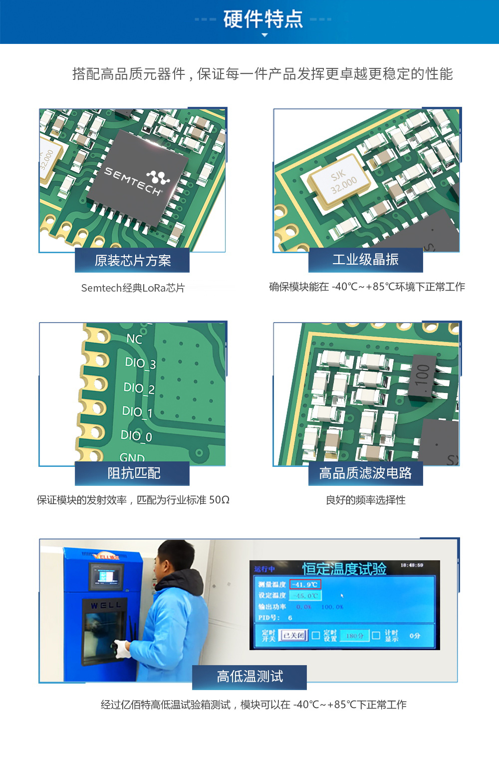 E32-900T30D lora數(shù)傳模塊品質(zhì)