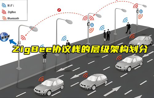 【ZigBee技術(shù)解析】ZigBee協(xié)議棧的層級架構(gòu)劃分詳解