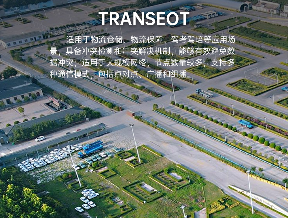 RD400D 高速連傳數(shù)傳電臺模塊 (3)