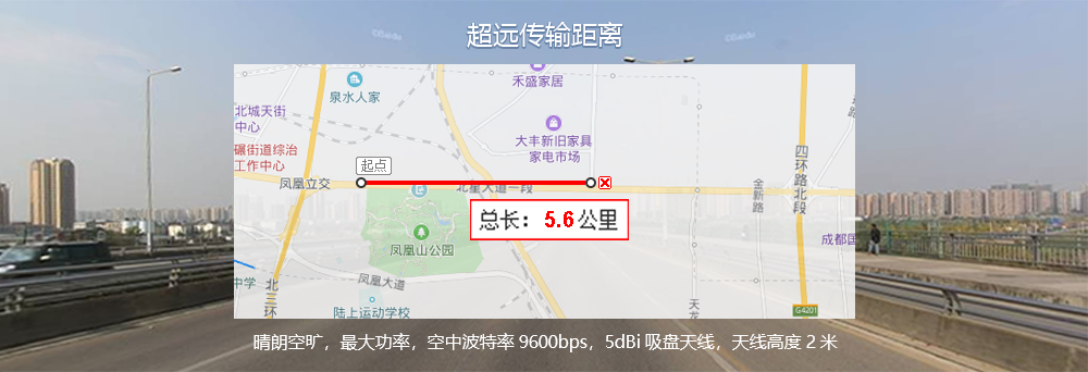 RD400D 高速連傳數(shù)傳電臺模塊 (8)