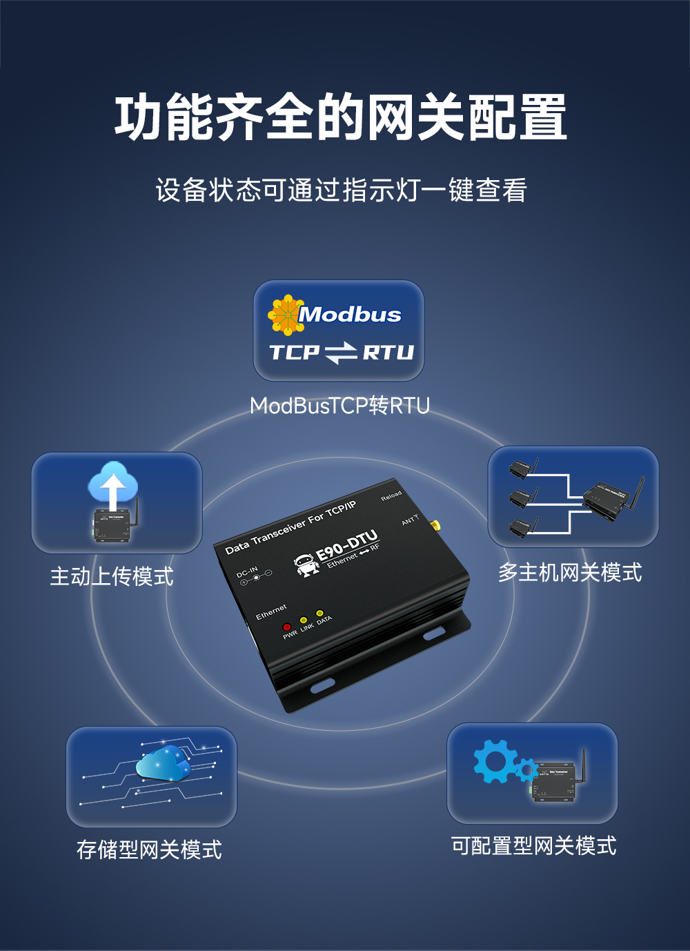 LoRa無線數傳網關_04