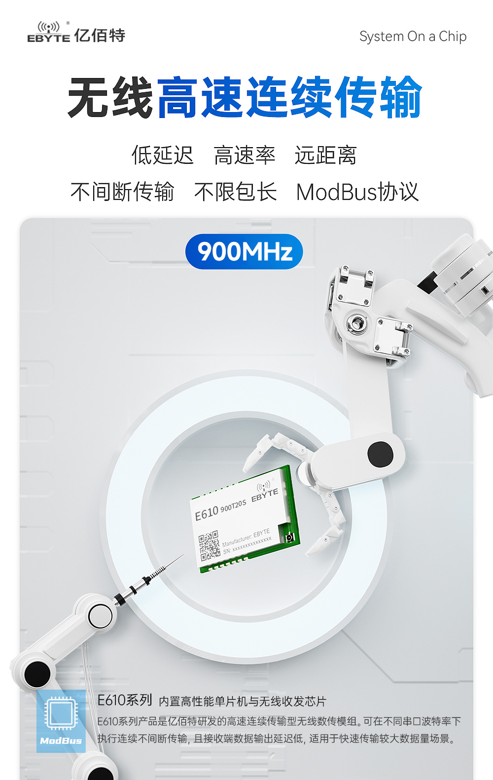 E610-900T20S 無線高速連續(xù)傳輸模塊
