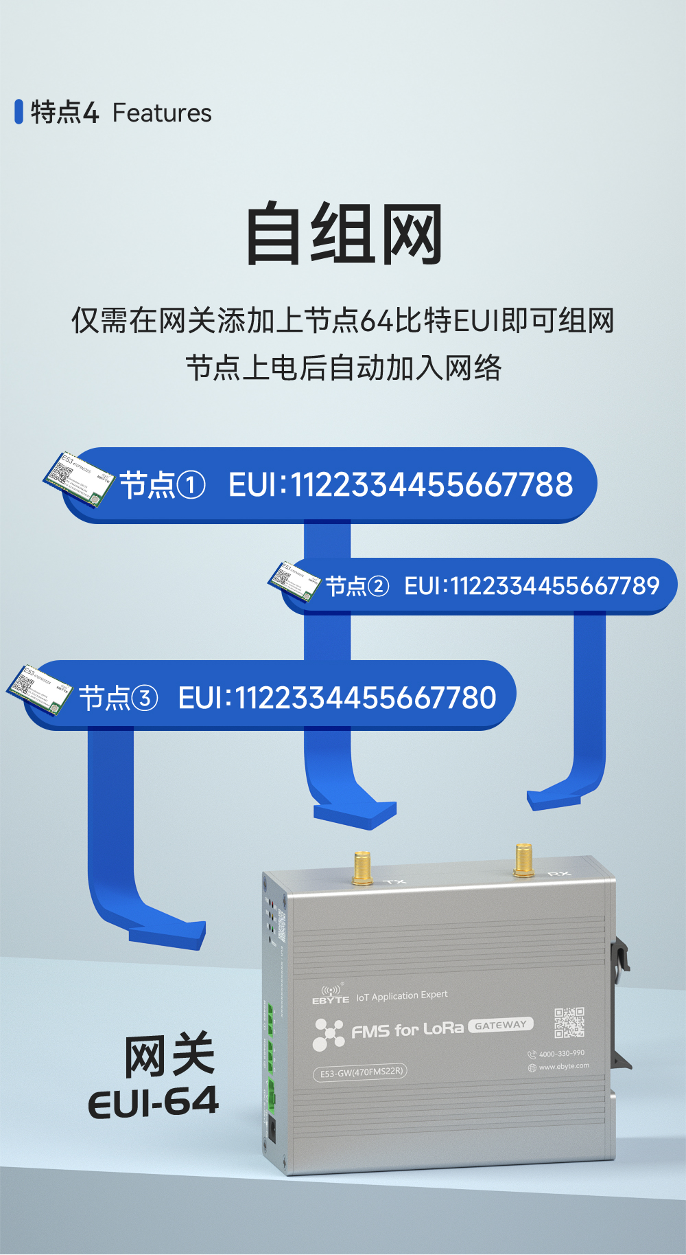 設(shè)備監(jiān)察系統(tǒng)FMS網(wǎng)關(guān)詳情頁(yè) (4)
