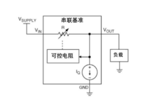 6串聯(lián)型基準(zhǔn)電源