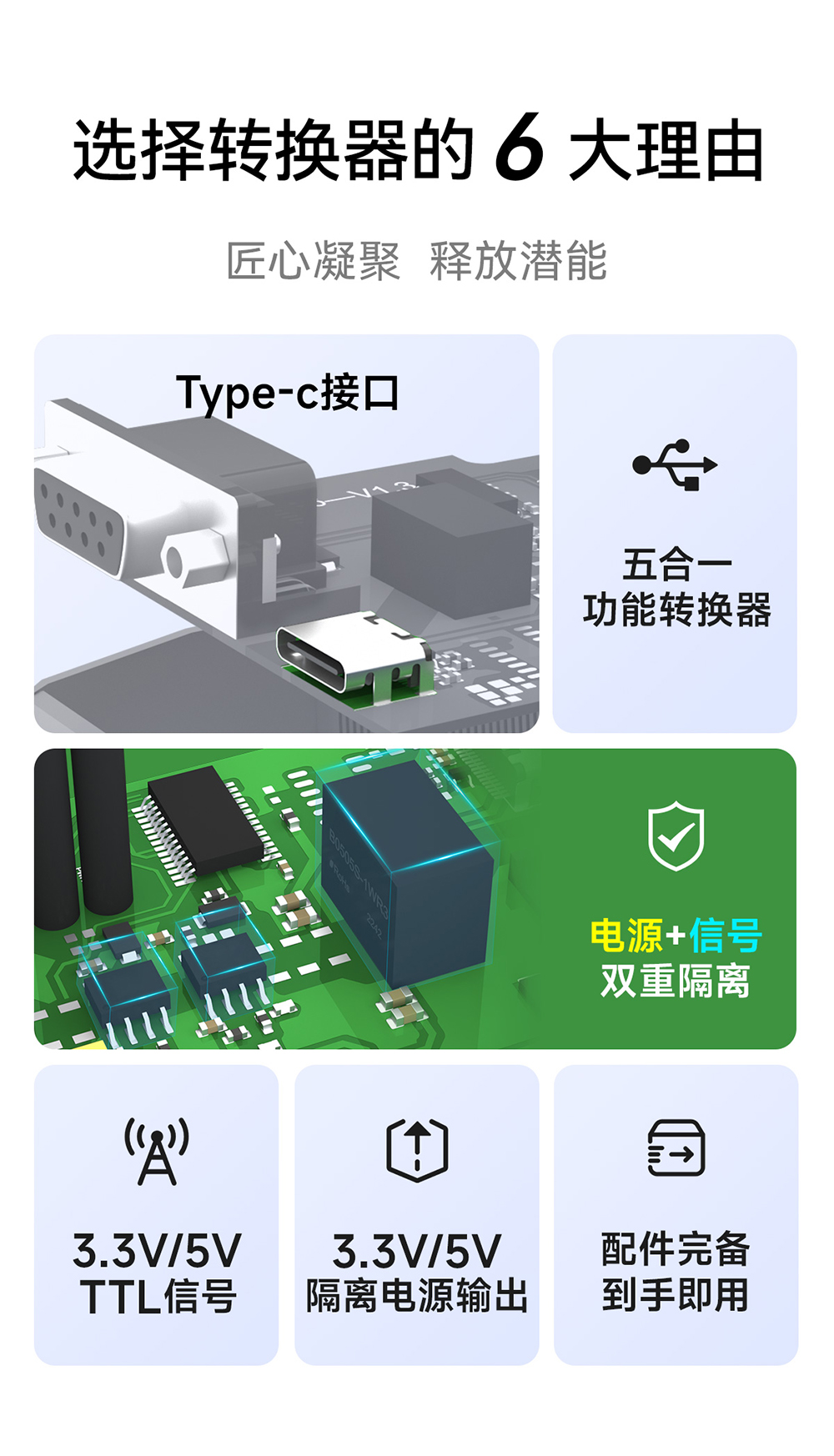 E810-U15C USB轉(zhuǎn)串口數(shù)據(jù)轉(zhuǎn)換器 (2)