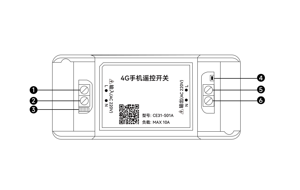 CE31-S01A部件說明