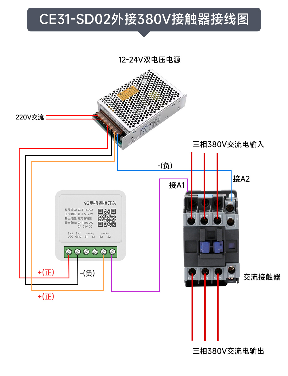 CE31-SD02系列遙控開關(guān)外接308V接線圖