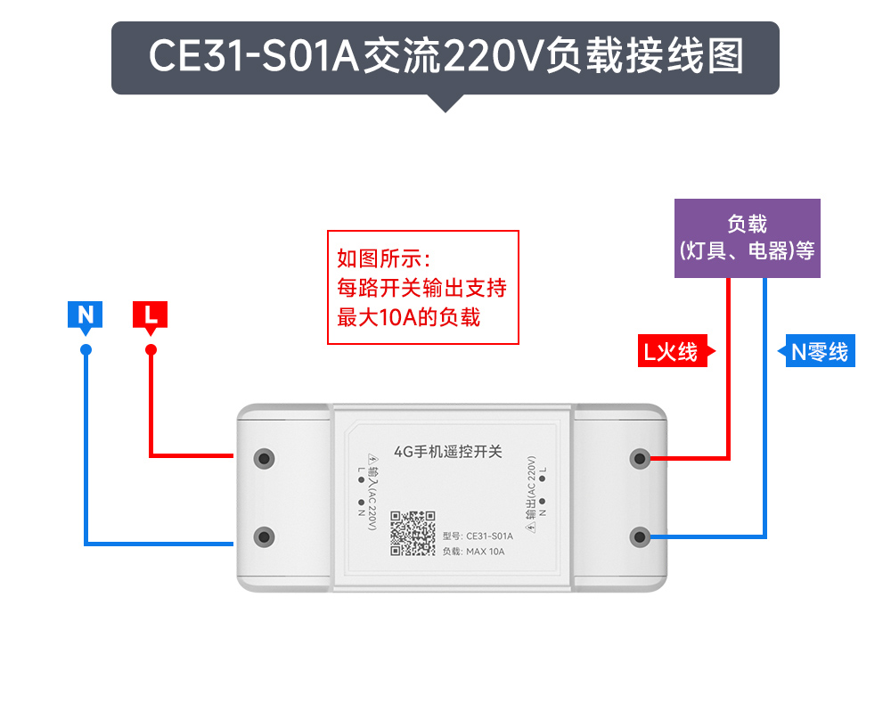 CE31-SD02手機遙控開關(guān)接線圖 (5)
