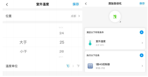 7 自動化控制
