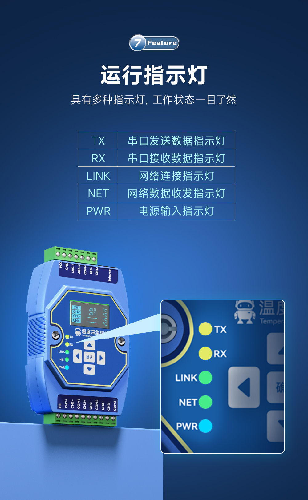 模塊運行指示燈