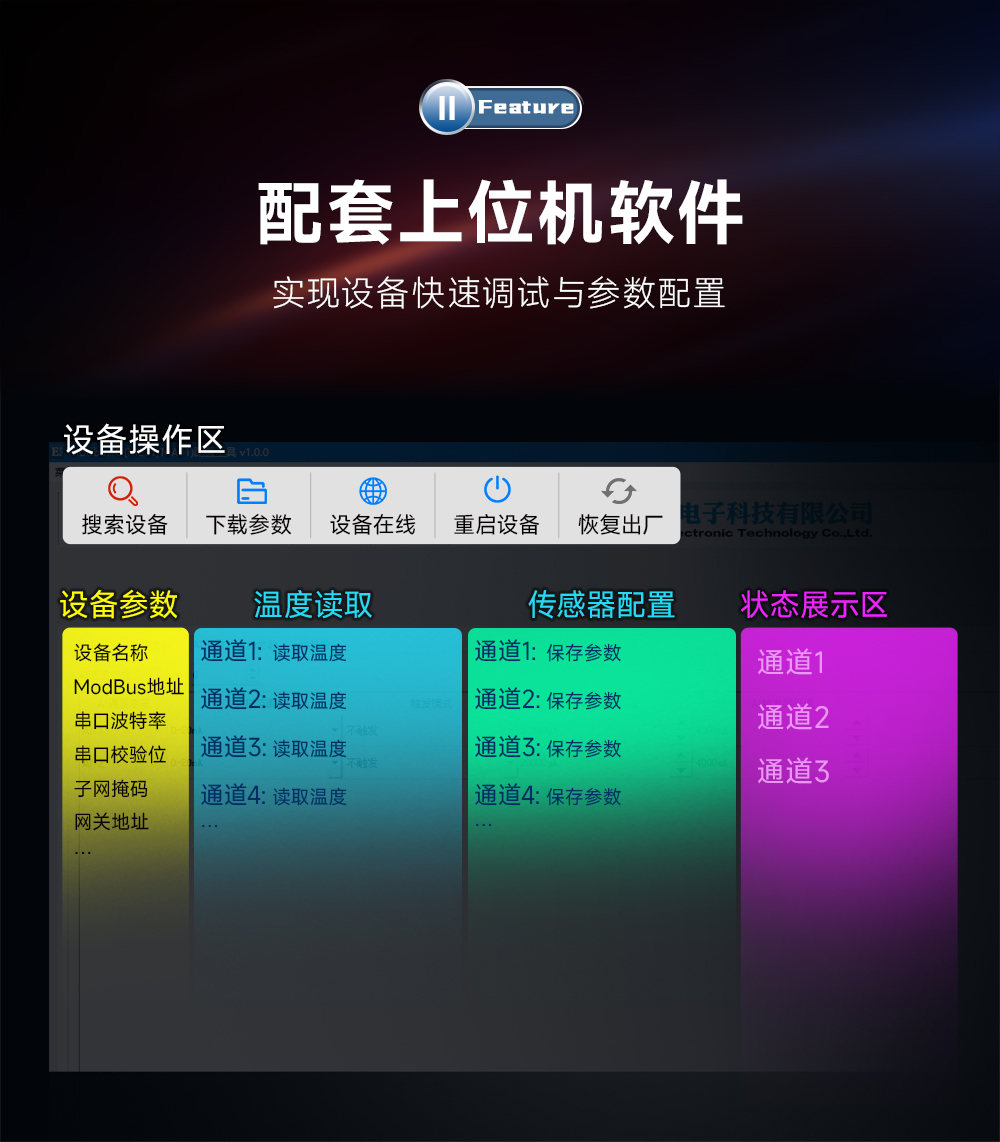 配套上位機軟件