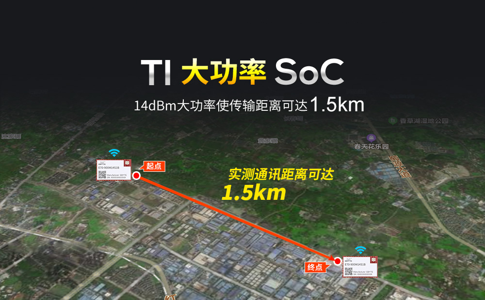E70-900M14S1B無線模塊測試距離