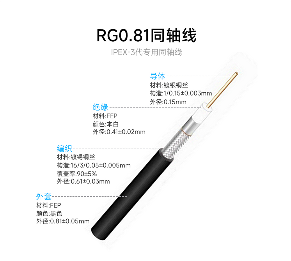 TX2400-FPC3-5015 FPC內(nèi)置天線 (5)