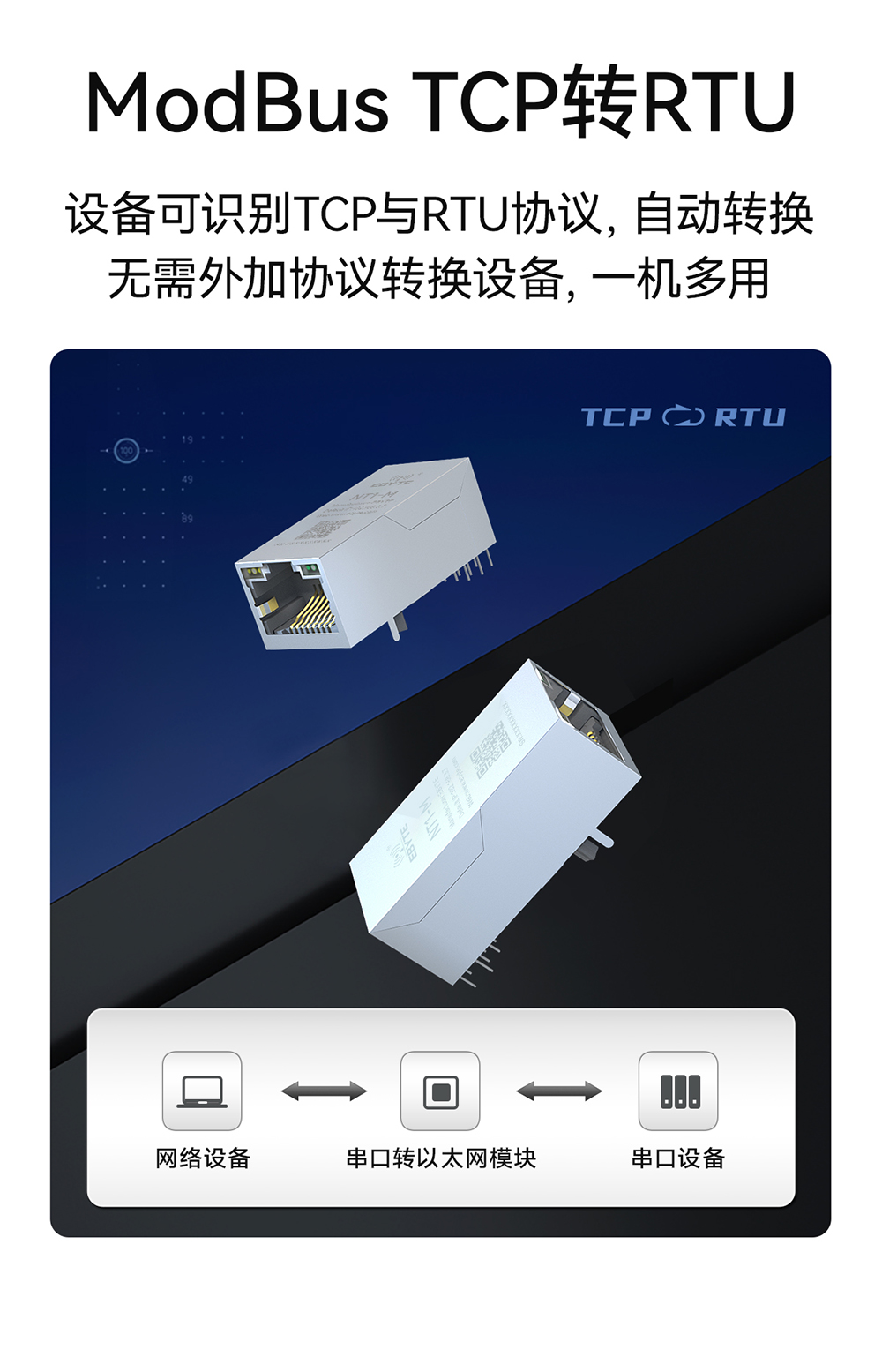NT1-M 串口轉(zhuǎn)以太網(wǎng)插針模塊 (8)