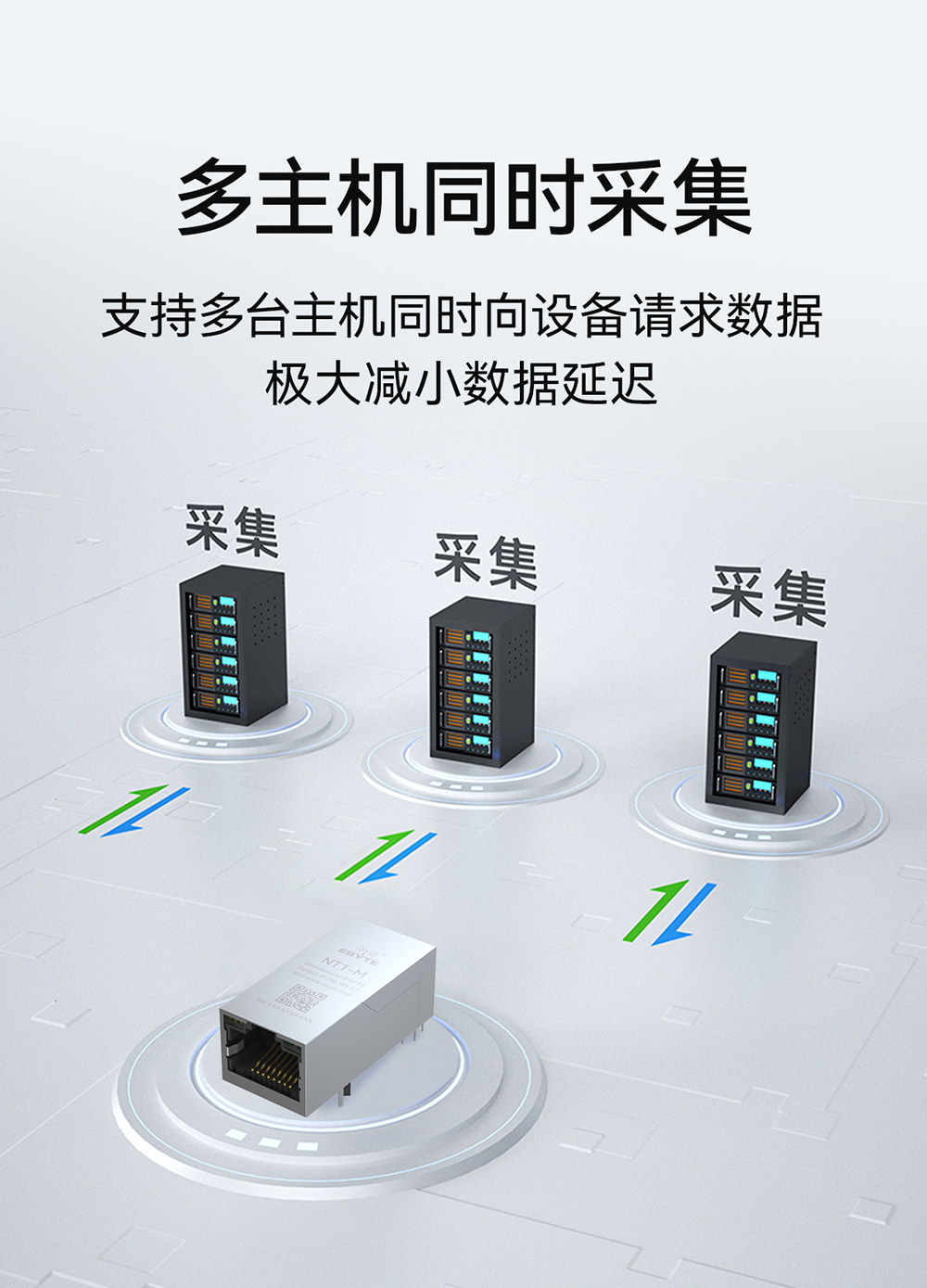NT1-M 串口轉(zhuǎn)以太網(wǎng)插針模塊 (9)