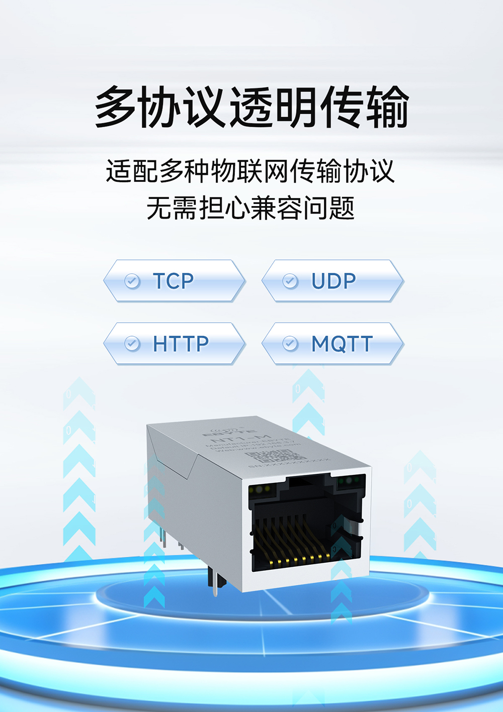 NT1-M 串口轉(zhuǎn)以太網(wǎng)插針模塊 (12)