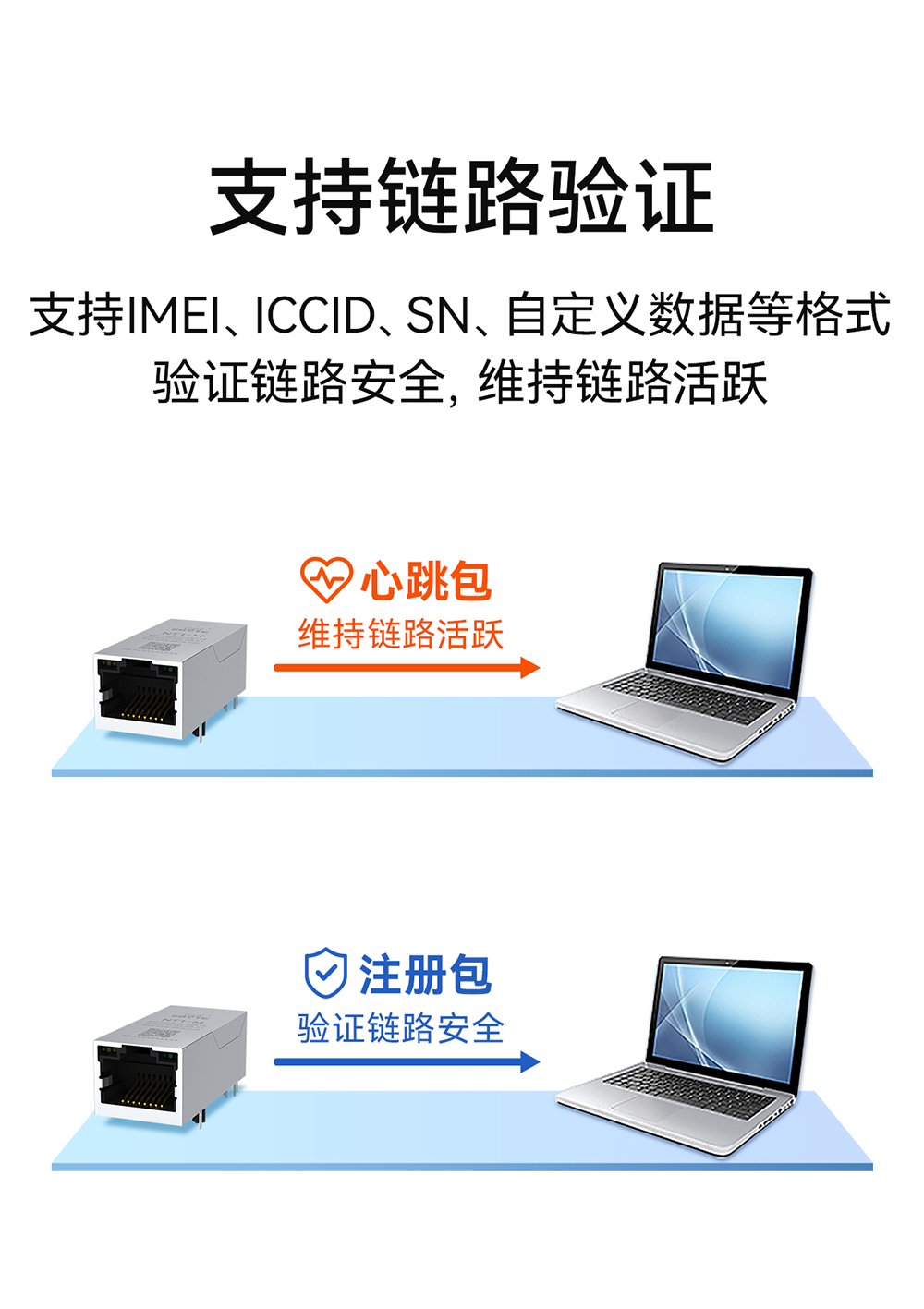 NT1-M 串口轉(zhuǎn)以太網(wǎng)插針模塊 (15)