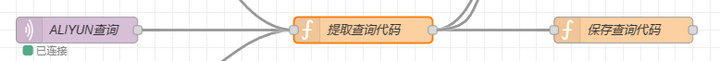 Node-RED實現(xiàn)電表數(shù)據(jù)上云1