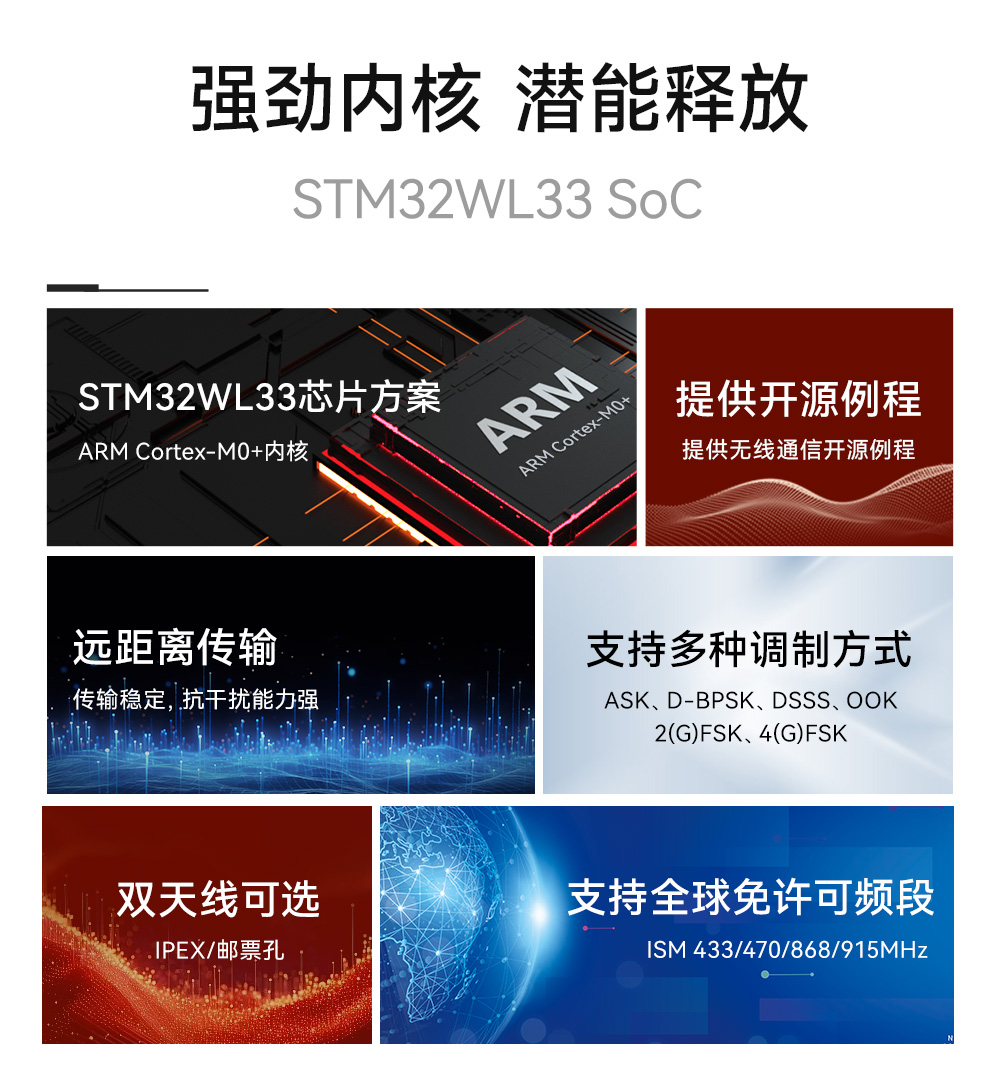 E04-900M20S SoC貼片型無(wú)線(xiàn)模塊 (2)