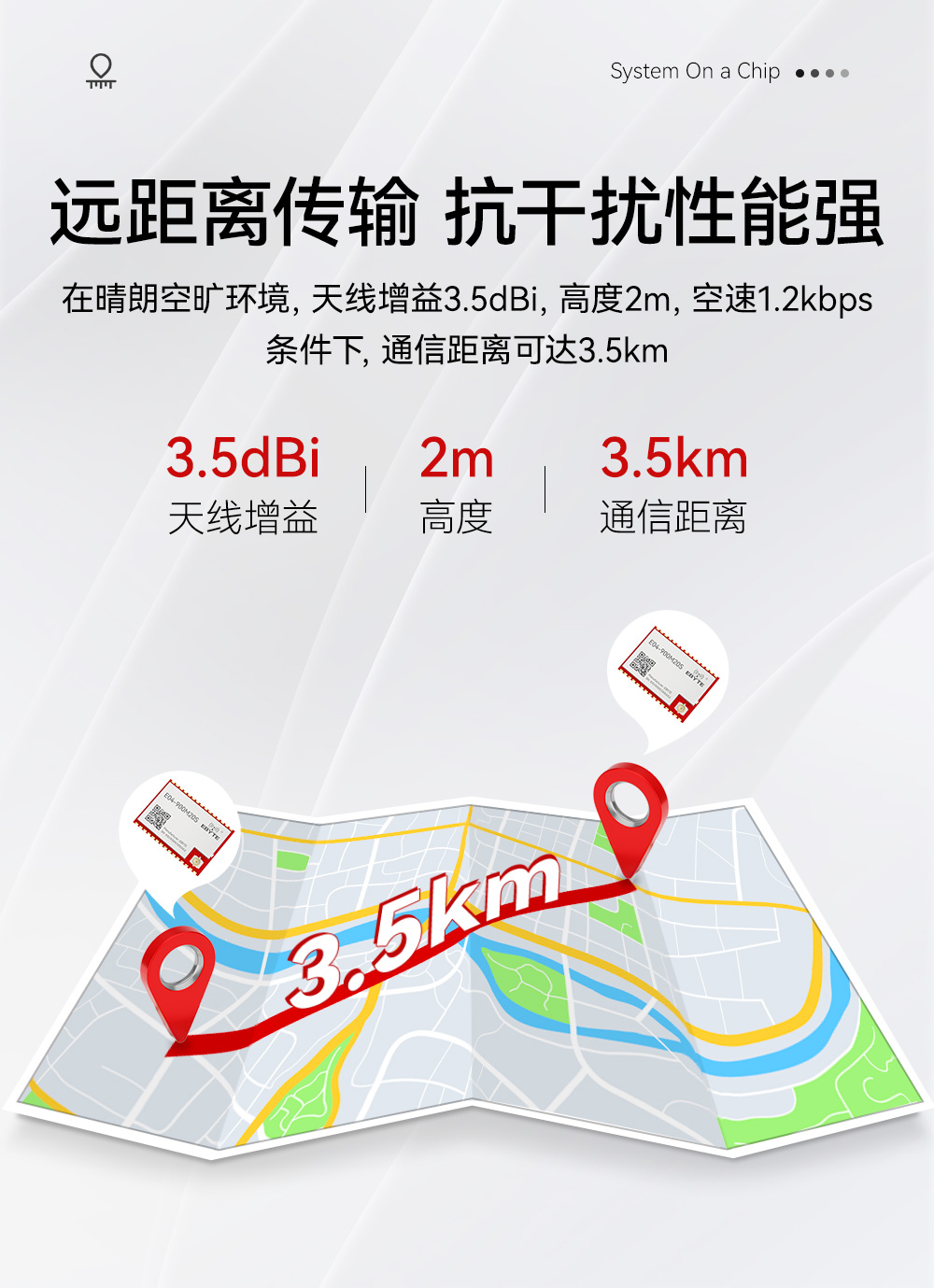E04-900M20S SoC貼片型無(wú)線(xiàn)模塊 (6)