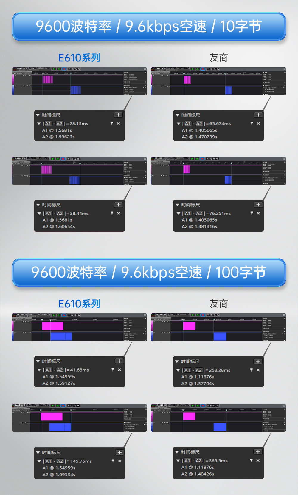 E610-DTU詳情頁(yè)-官網(wǎng)_03