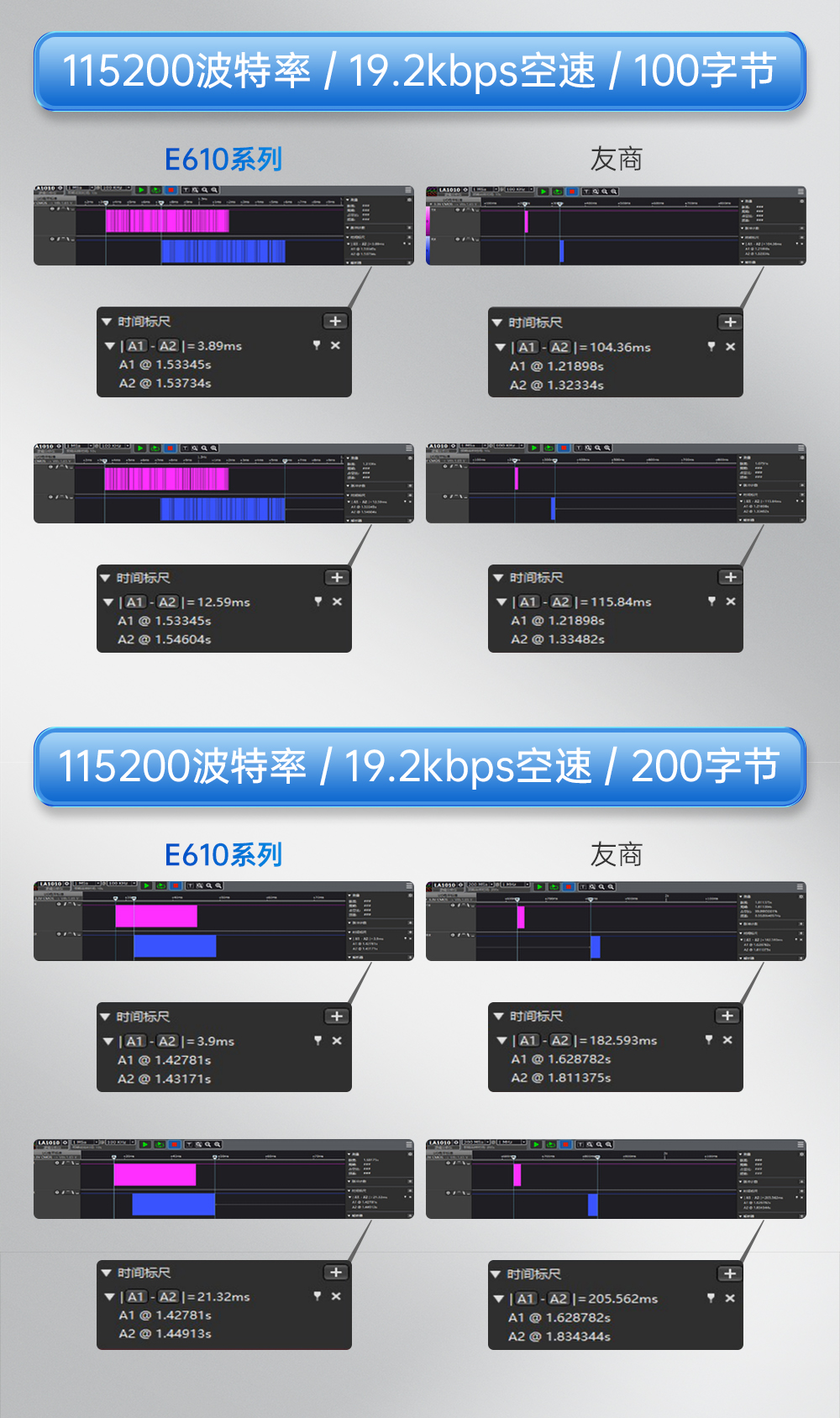 E610-DTU詳情頁(yè)-官網(wǎng)_04
