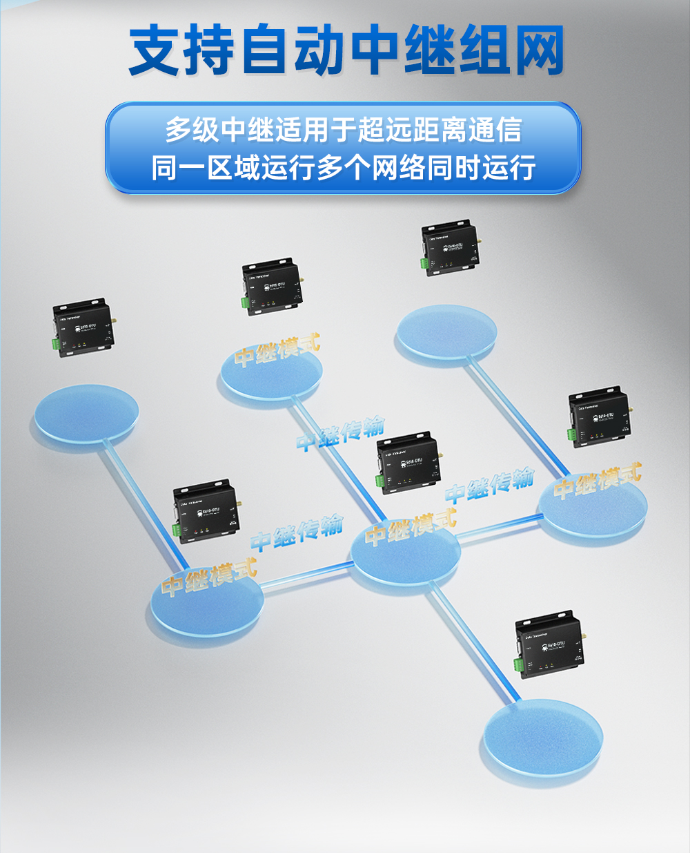 E610-DTU詳情頁(yè)-官網(wǎng)_08