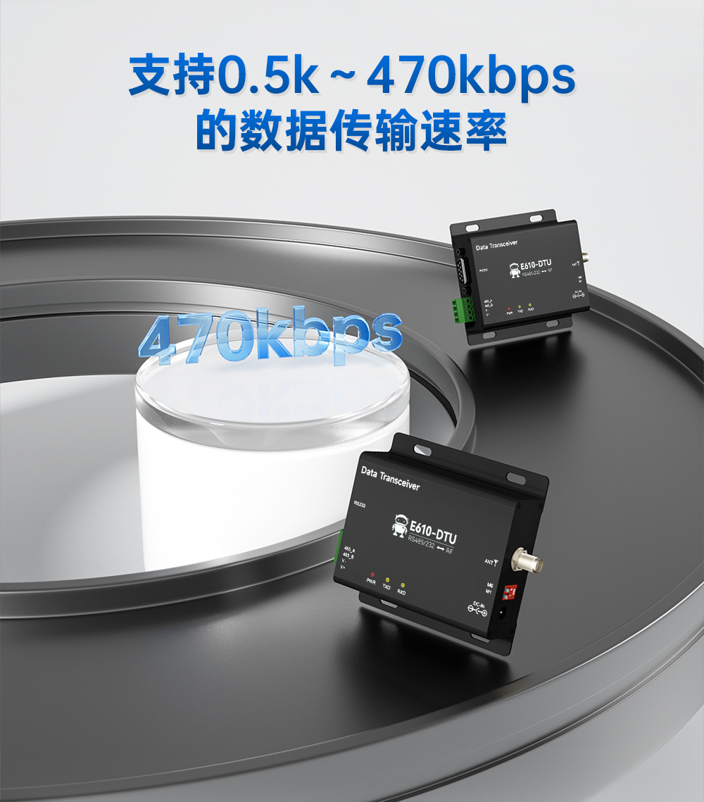 E610-DTU詳情頁(yè)-官網(wǎng)_12