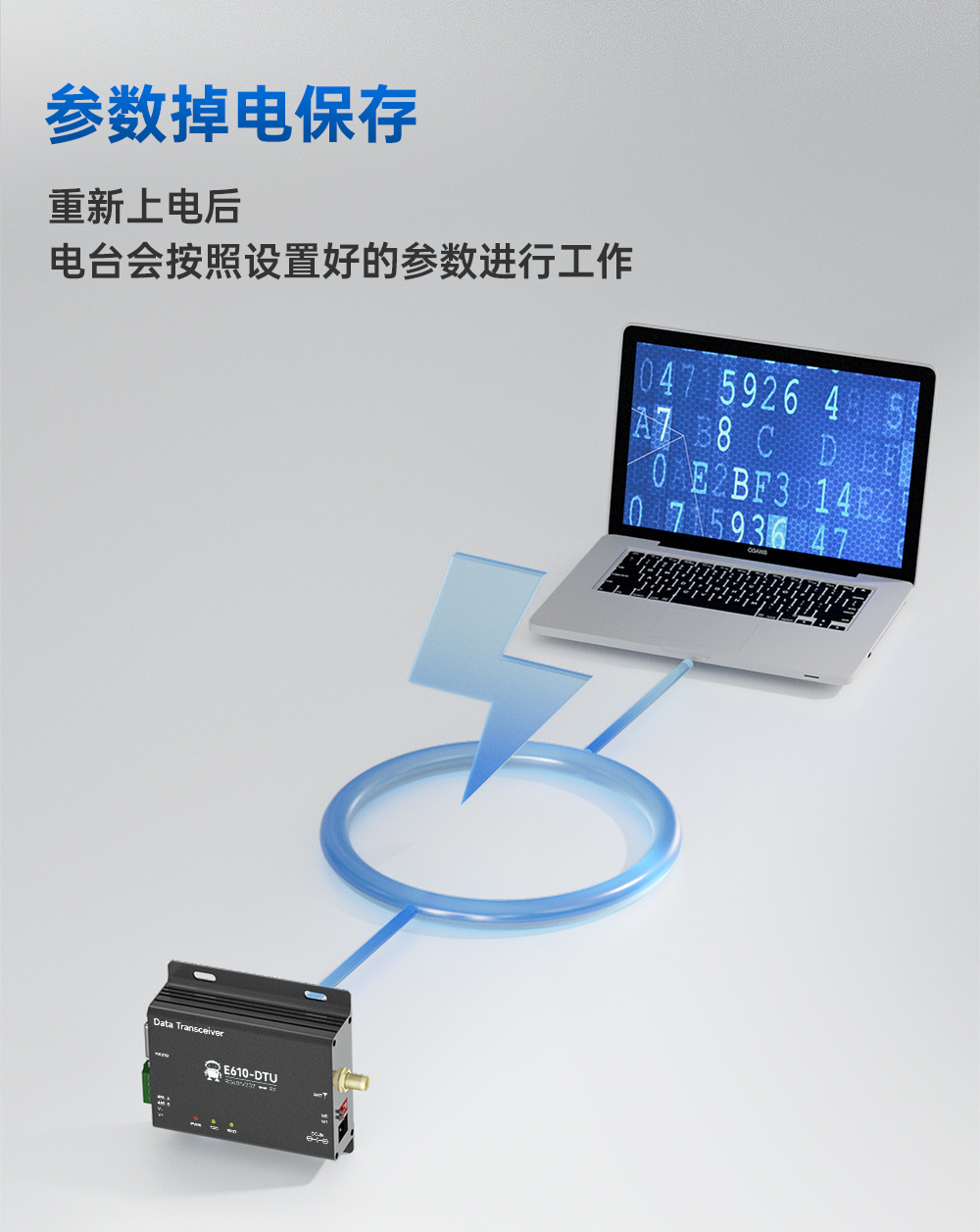 E610-DTU詳情頁(yè)-官網(wǎng)_16