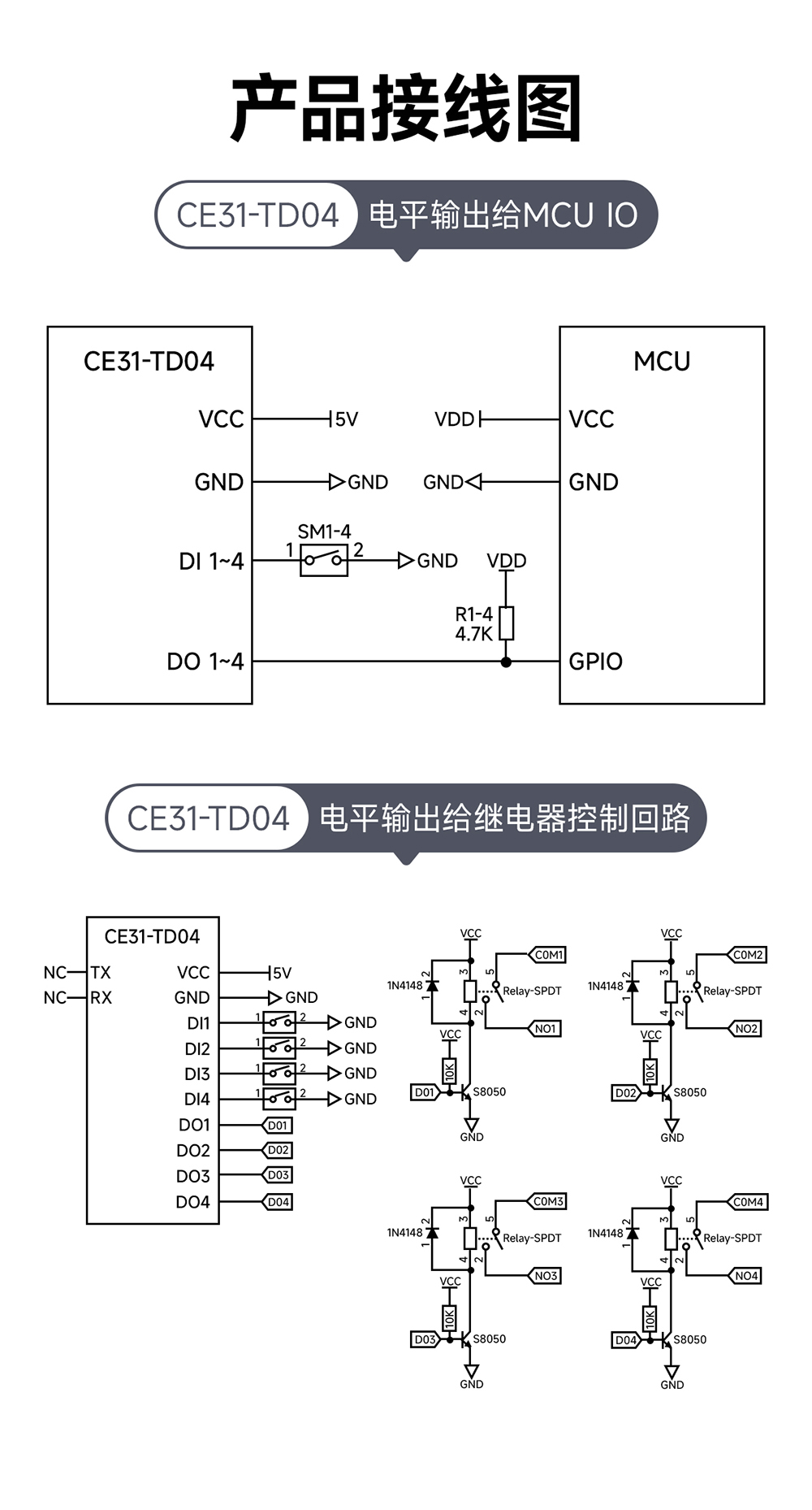 CE31-TD04 4G遠程遙控開關(guān)模塊詳情頁 (16)