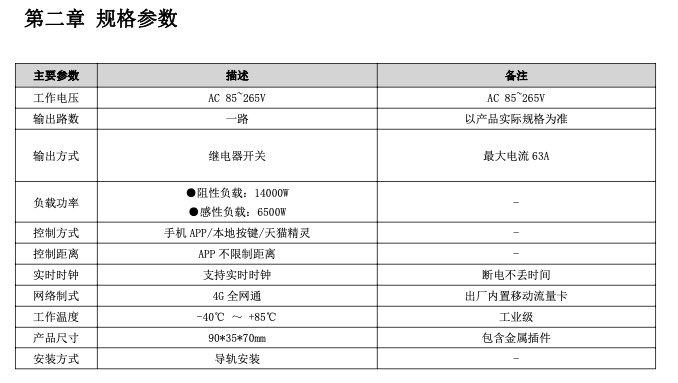 4G手機遙控開關(guān)產(chǎn)品參數(shù)