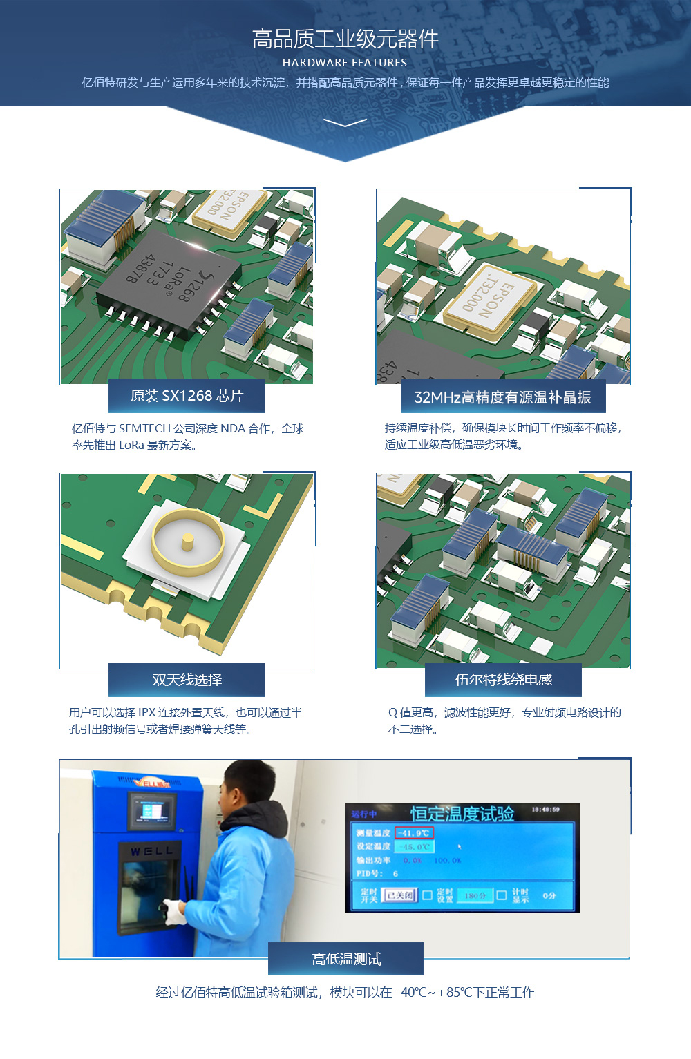 E22-400M22S lora模塊工業(yè)級(jí)品質(zhì)