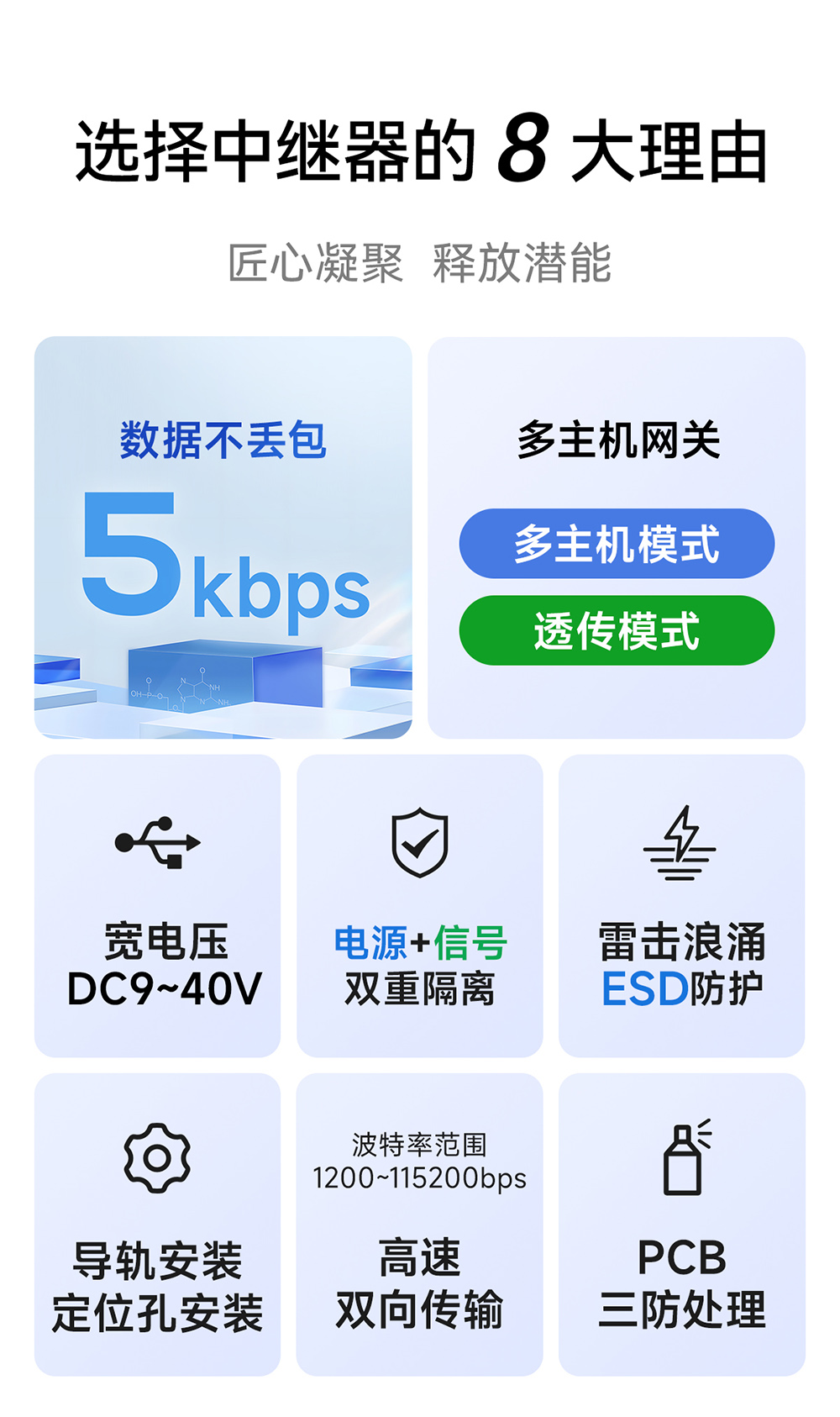 E810-R21工業(yè)級(jí)rs485中繼器詳情頁(yè) (2)