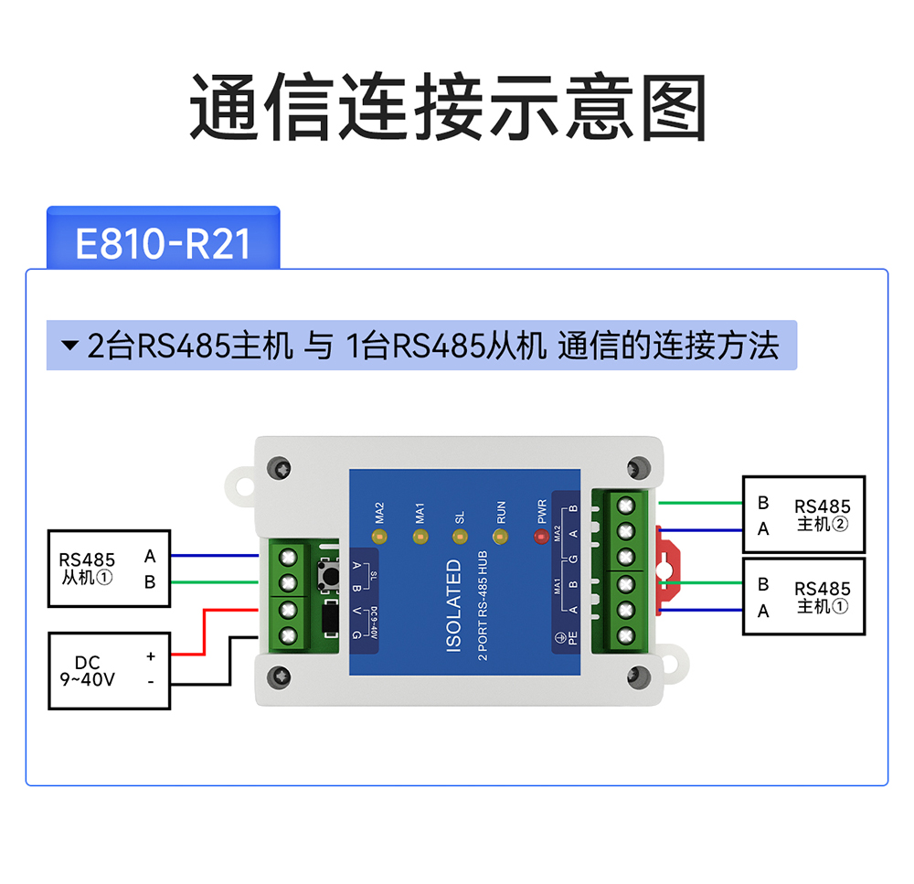E810-R21工業(yè)級(jí)rs485中繼器詳情頁(yè) (13)