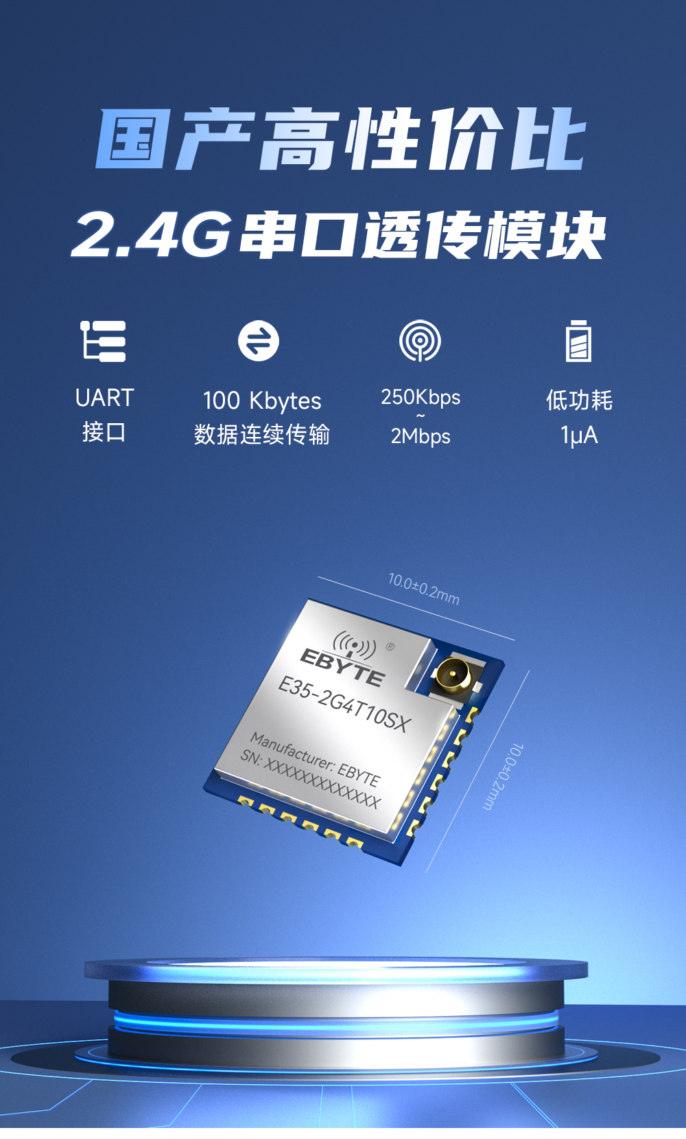E35-2G4T10SX UART無線透?jìng)髂K (1)