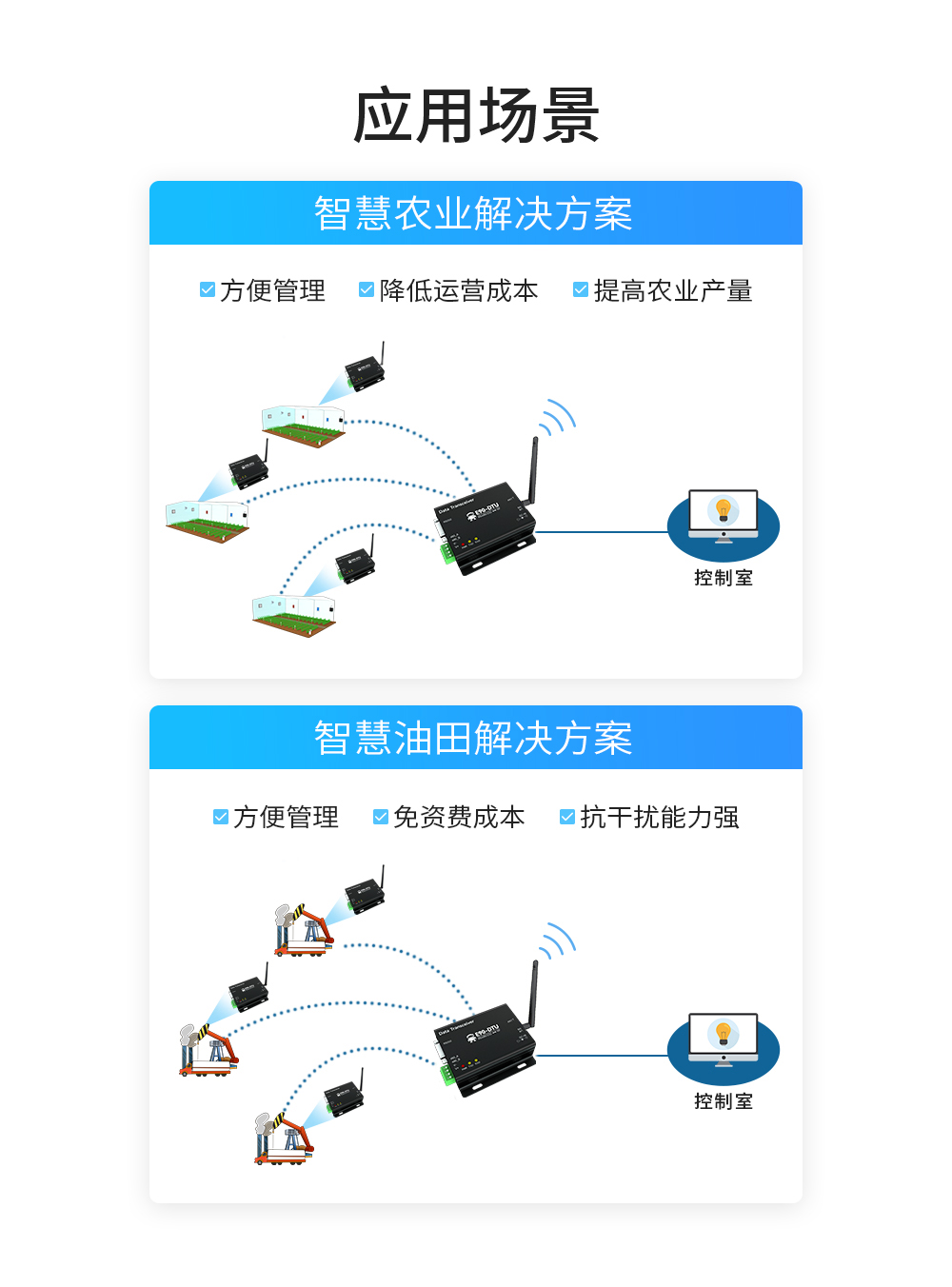 E90-DTU(900L20)-V8 868頻段LoRa數(shù)傳電臺  (6)