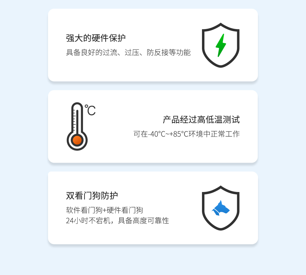 E90-DTU(900L30)-V8 lora擴(kuò)頻數(shù)傳電臺(tái)  (5)