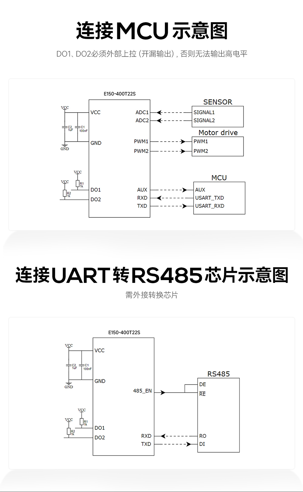 E150-400T22S LoRa模塊詳情頁  (8)