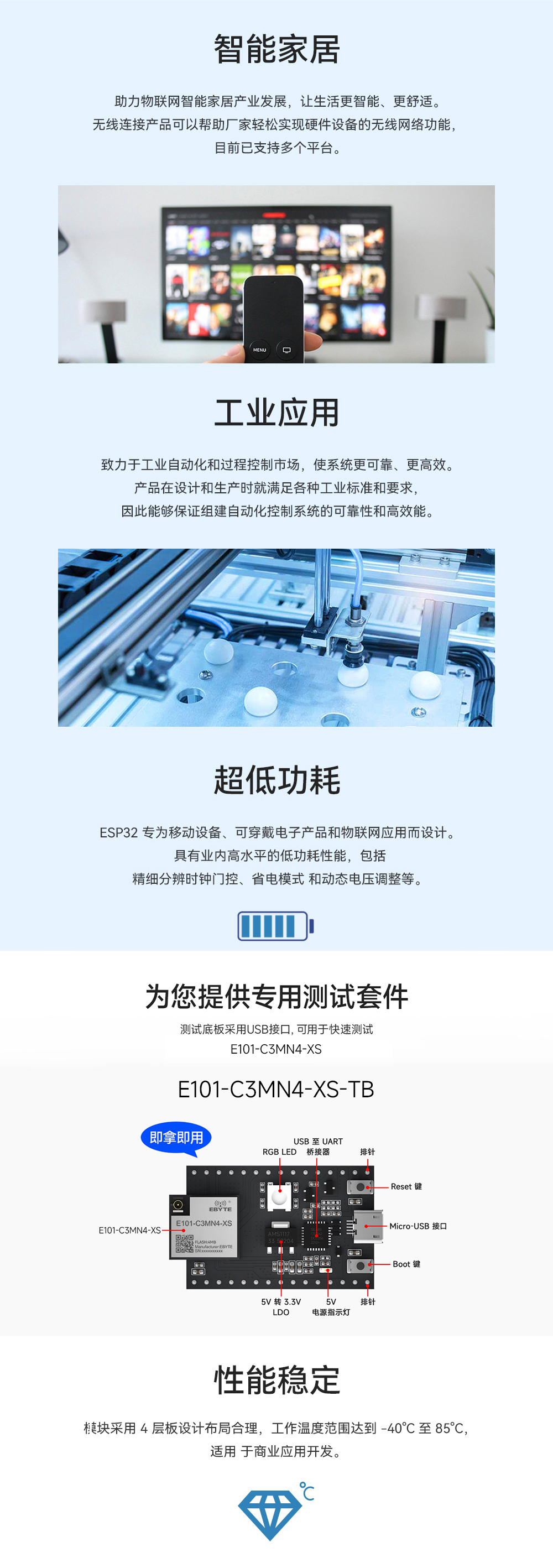 E101-C3MN4-XS 雙核WiFi模塊03