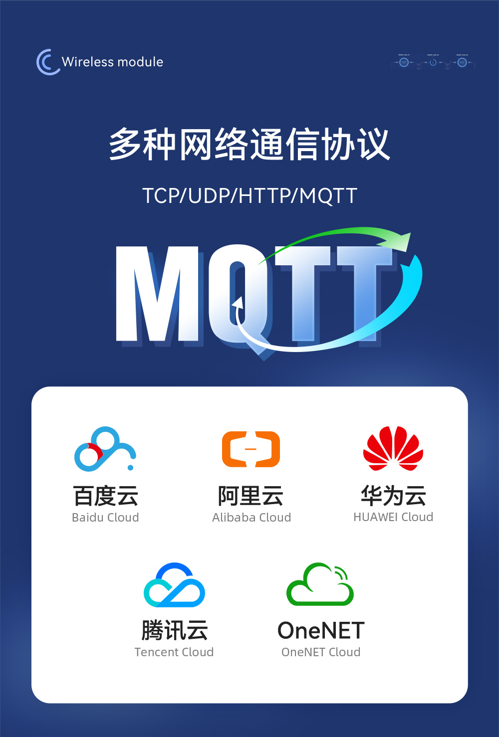E101-C6WN8-PS 雙模藍牙WiFi模塊詳情_11