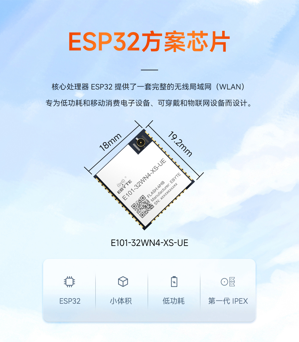 E101-32WN4-XS-UE 雙模藍牙WiFi模塊詳情頁01